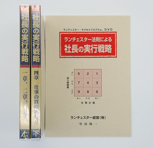 ランチェスター法則による社長の実行戦略